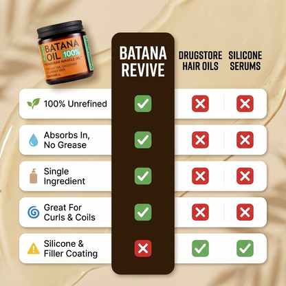Batana Crown Revival Oil